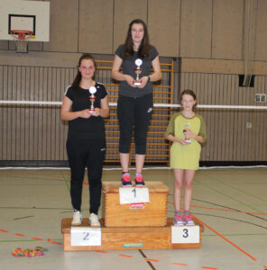 Schüler- und Jugendturnier 2016_Mädchen