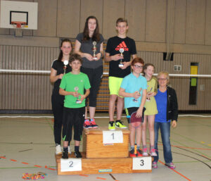 Schüler- und Jugendturnier 2016_Sieger