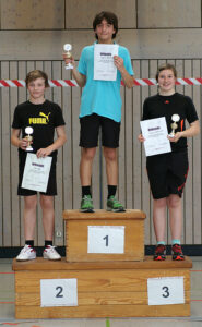 Jugendstadtmeisterschaft 2014_Sieger U16